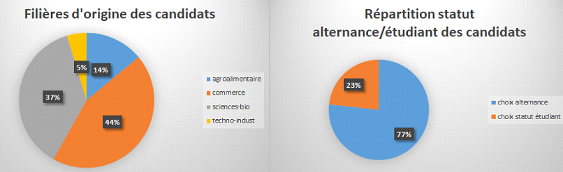 2 graphs 8591b