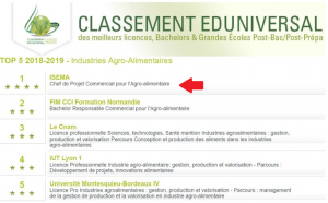 Top 1 classement Eduniversal ISEMA 60fe7